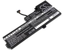 Batteri till Lenovo ThinkPad T470, Lenovo 01AV419 mfl.