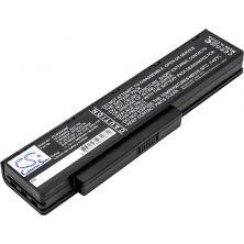 Batteri till Benq JoyBook A52 mfl.