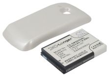 Batteri till Samsung Galaxy Mini 2 mfl.