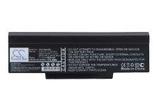 Batteri till Dell Inspriron 1425 mfl.