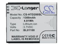 Batteri till Htc A320E, Htc 35H00194-00M mfl.
