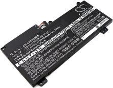 Batteri till Lenovo Thinkpad E560p, Lenovo 00HW040 mfl.