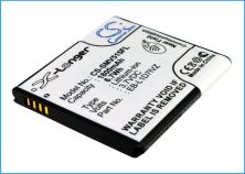Batteri till Samsung SCH-I515 mfl.