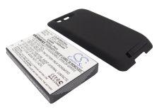 Batteri till Motorola Defy, Motorola BF5X mfl.
