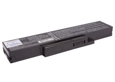 Batteri till Dell Inspiron 1425, Dell 1ZS070C