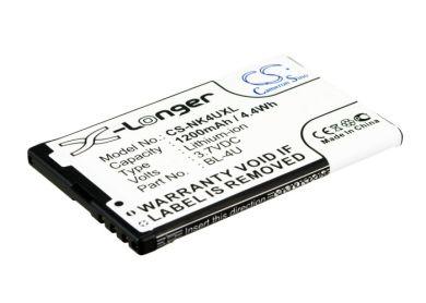 Batteri till Blu EZ2Go, Manta 4091S, Myphone 1080, Nokia 301 mfl.