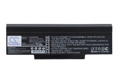Batteri till Dell Inspriron 1425, Lenovo E41, Dell ASM P/N BATFT10L61, Lenovo ASM P/N BATFT10L61