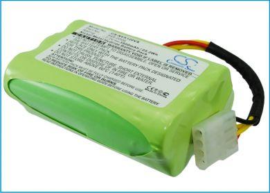Batteri till Neato 945-0080, Vorwerk VX100, Neato 205-0001