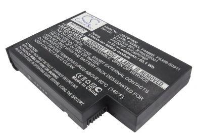 Batteri till Acer Aspire 1300, Alpha G200N, Benq JOYBOOK 2000, Cybercom CC5396 mfl.