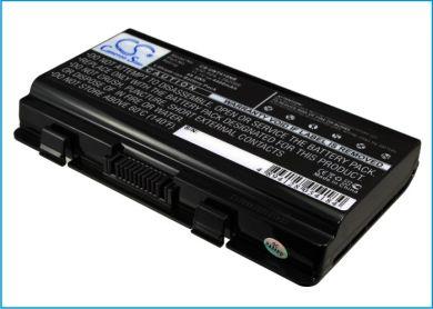 Batteri till Founder T410IU-T300AQ, Kennex 321, Megaware C2, Neo 2252 mfl.