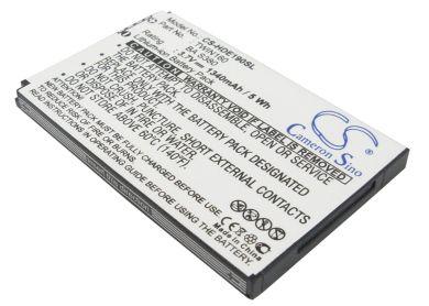 Batteri till Dopod A6288, Google G3, Htc A6262, Sprint Hero mfl.
