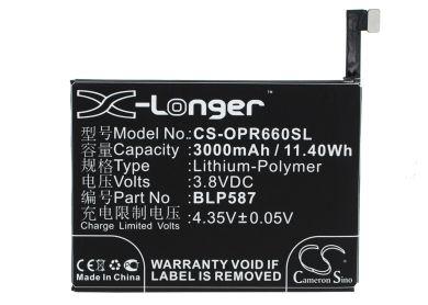 Batteri till Oppo R6607, Oppo BLP585