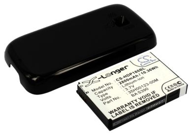 Batteri till Htc RHOD100, T-mobile Touch Pro 2, Htc 35H00123-00M, Sprint 35H00123-00M mfl.