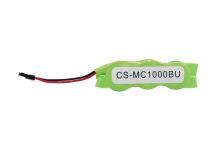CMOS / Backup-batterier
